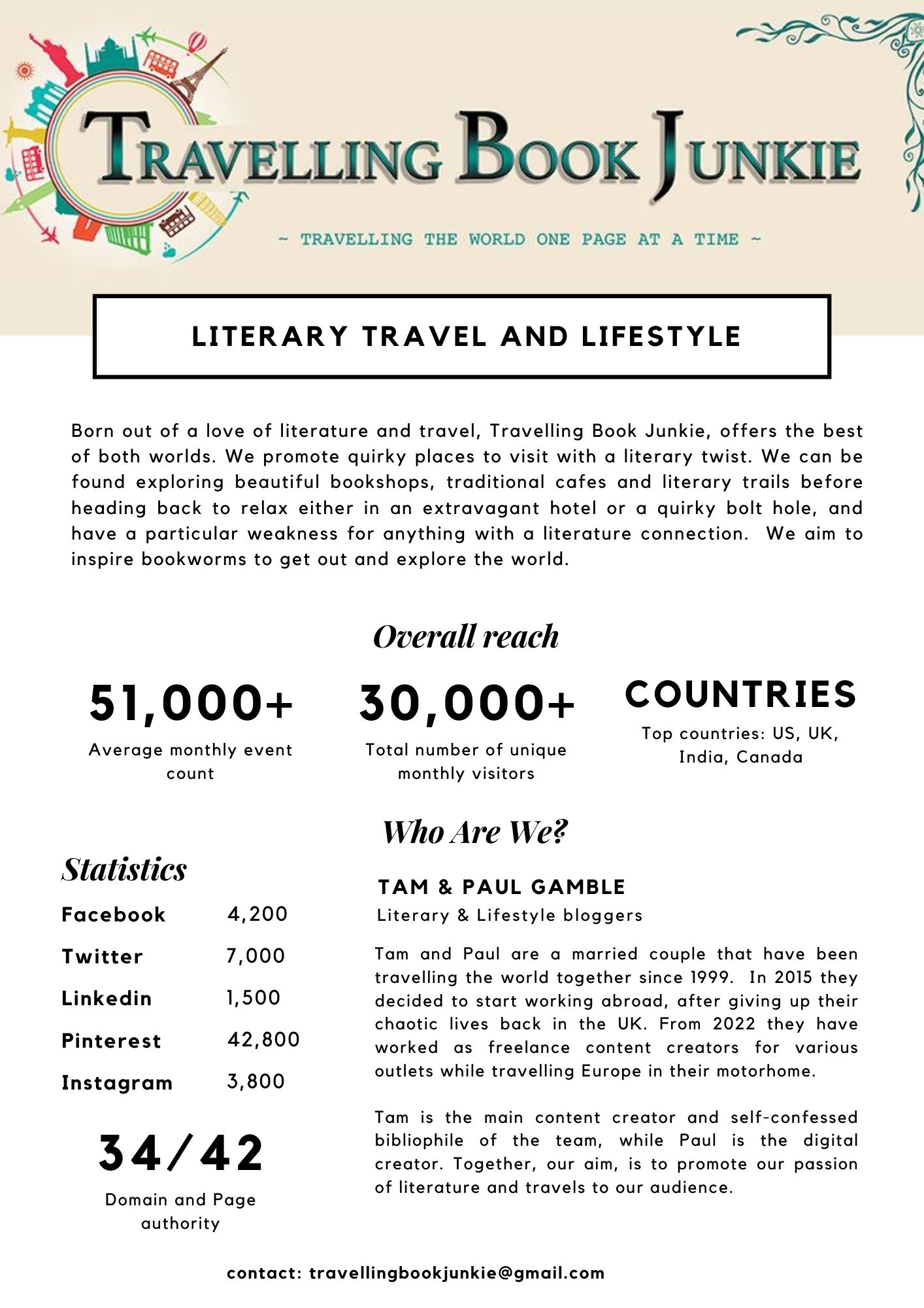 Travelling Book Junkie Media Kit 2025